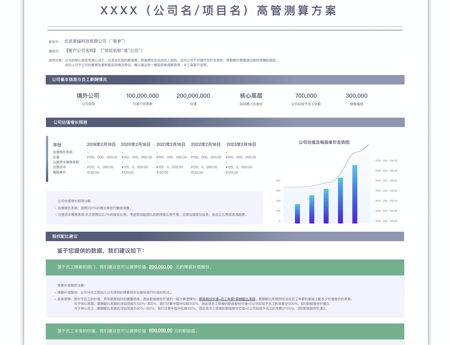 股参网,与裴御城相似的小说