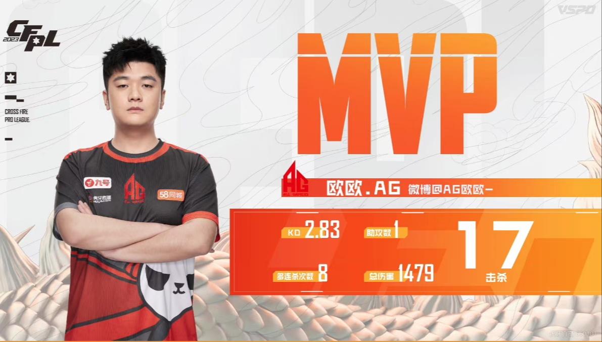 cfmvp,cf幻神宠儿保底多少出