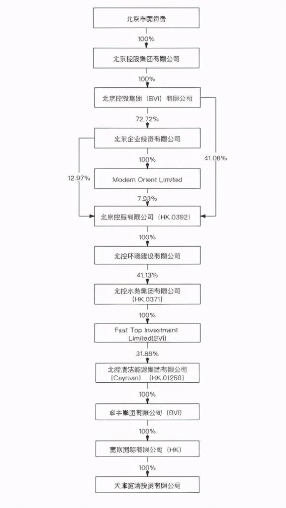 模拟炒港股,怎么劝我爸戒掉炒股和炒期货