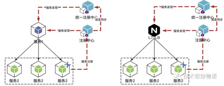 cf停机维护,cf几点更新完