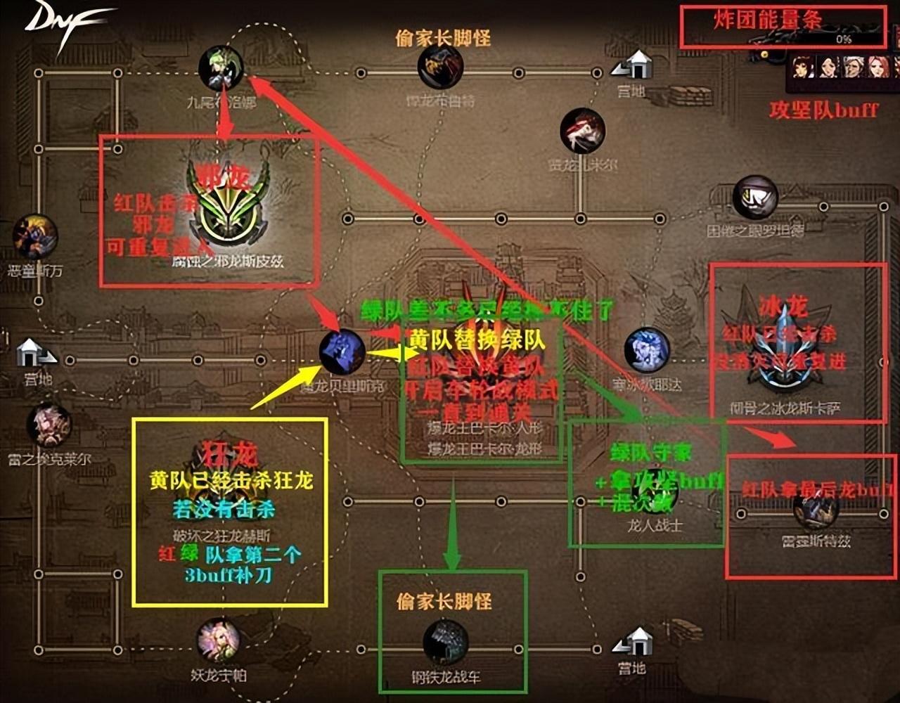 dnf七彩迷雾袖珍罐,怎么评价网易推出的荒野行动PC版