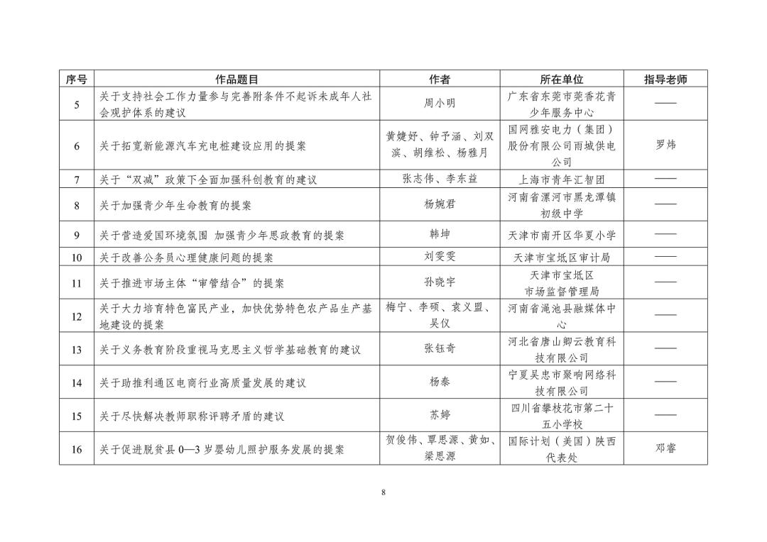 一键领取cf活动助手网页,cf怎么到紫金