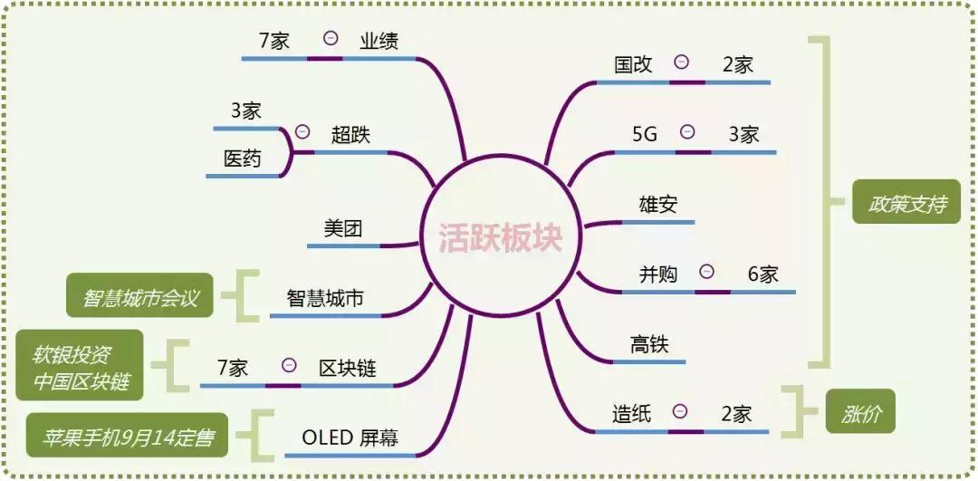 众股网,求推荐正能量的句子