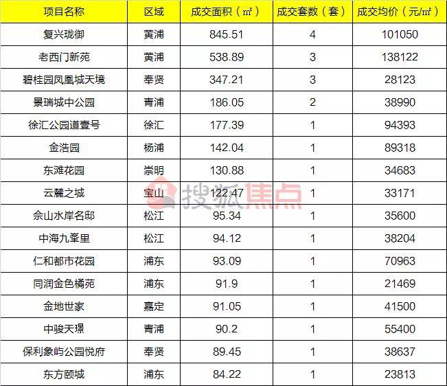 2014国庆套,十月一号放几天假2014?