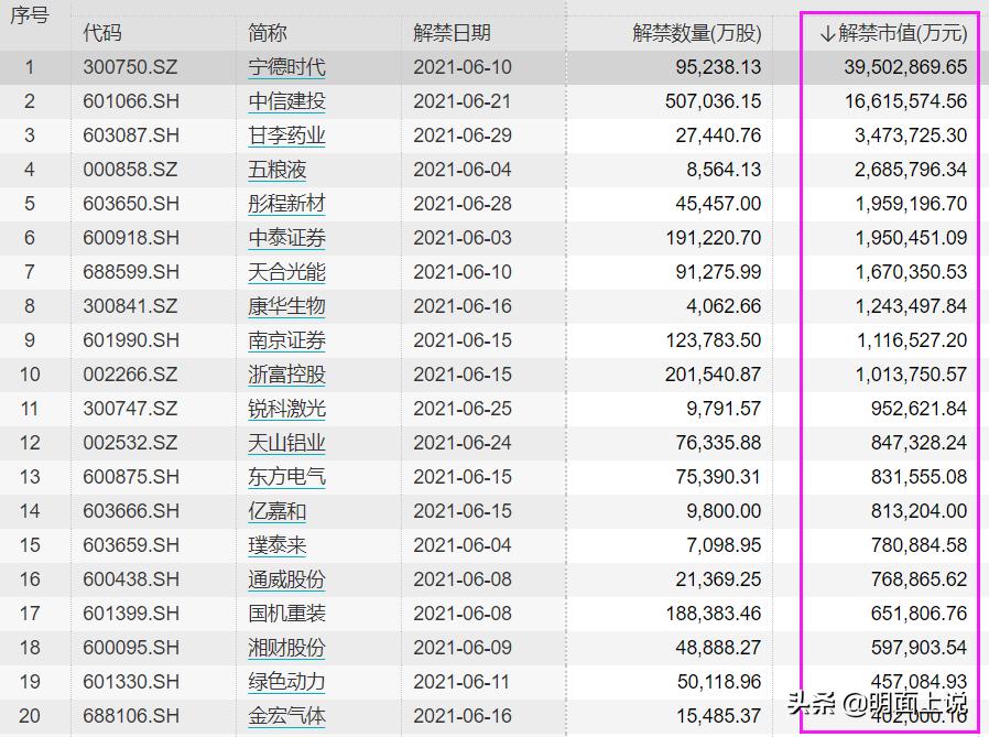 牛股一吧,股价为什么是放量上涨才是真上涨