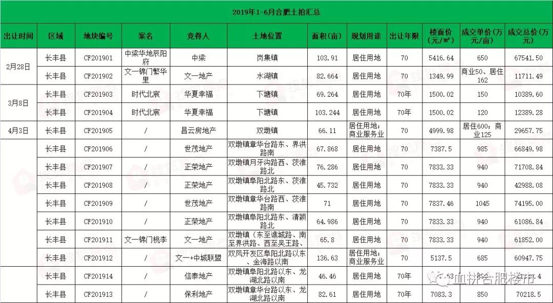 cf加速挂,cf虚空终结者怎么加速刀