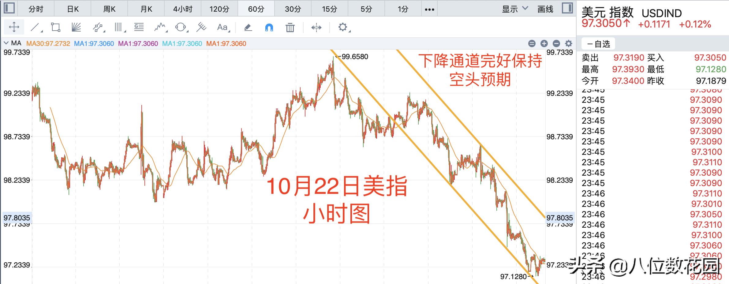 618外汇网,未来几年苹果公司可能被华为收购你相信吗?