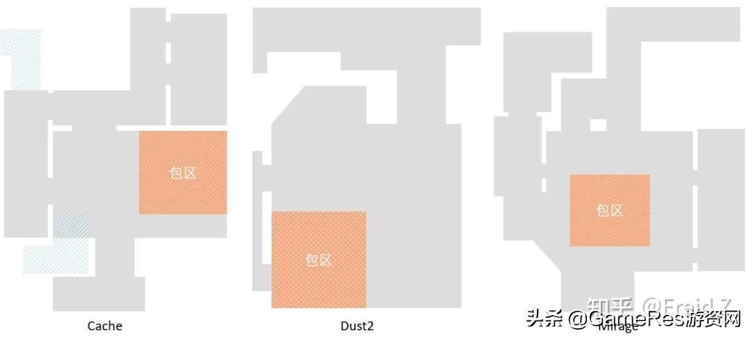 csgo网站入口,csgo小镇t方进攻技巧