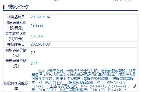 重工转债,国内半导体原辅材料上市公司有哪些